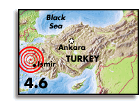 turkeyquake.gif (16528 bytes)